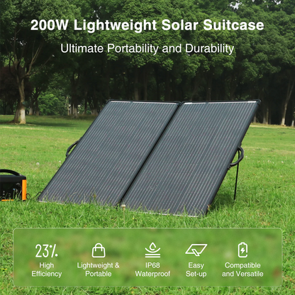 ACOPOWER PLK Portable Solar Panel Kit, Lightweight 20A Charge Controller——200W, 100W