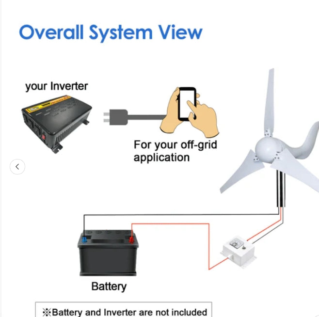 Automaxx Marine 400W Wind Turbine Generator Kit