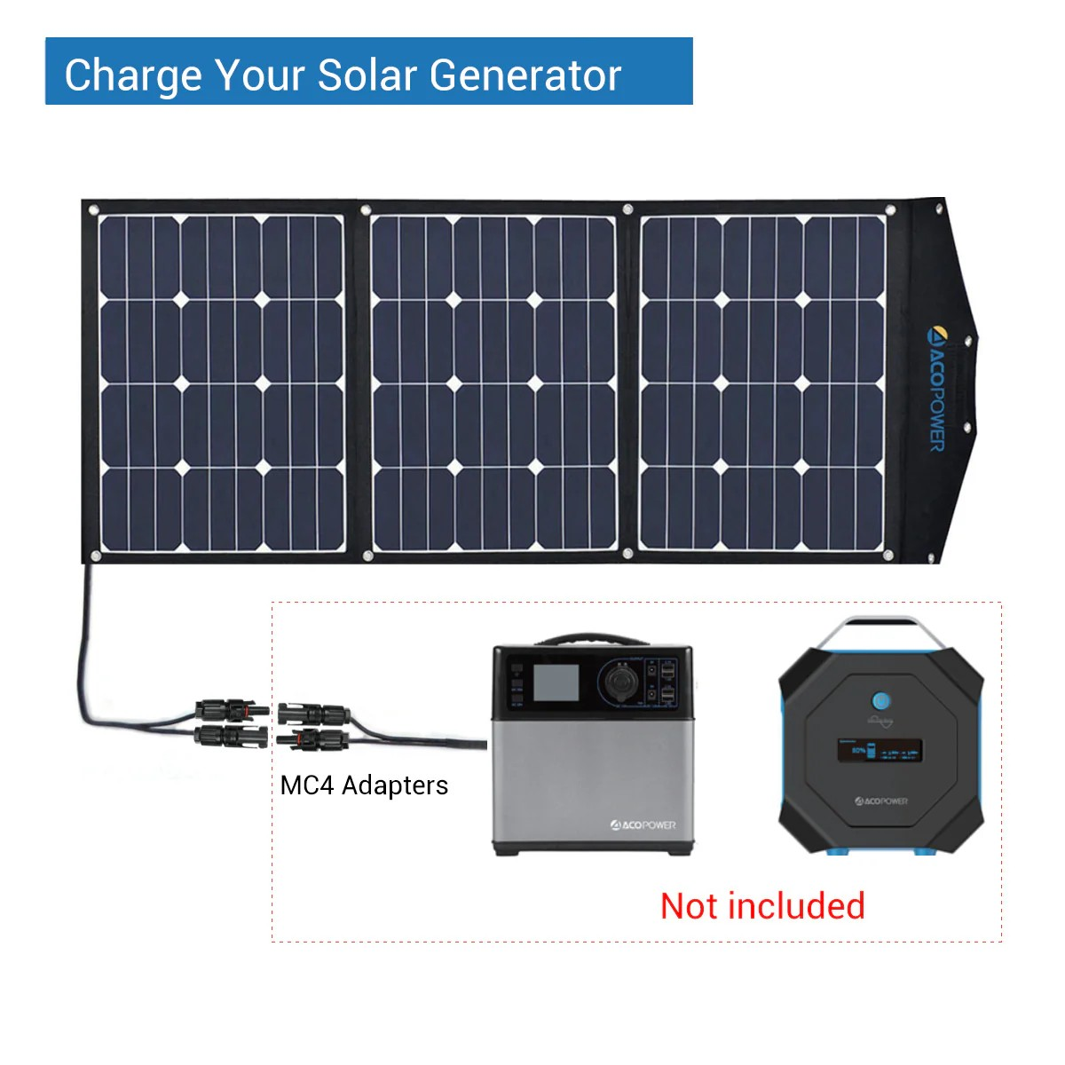 ACOPower Foldable Solar Panel Kit Suitcase --- 90W, 120W