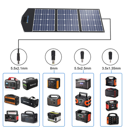 ACOPower Foldable Solar Panel Kit Suitcase --- 90W, 120W